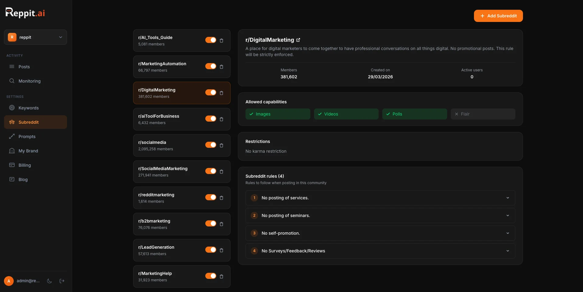 Reppit AI Subreddit targeting